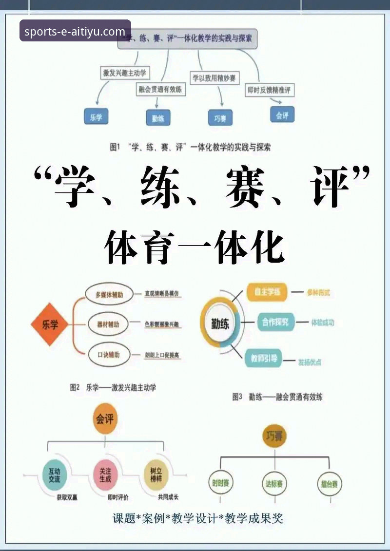 爱体育平台赛事回放功能全面评测：如何重塑你的观赛体验？